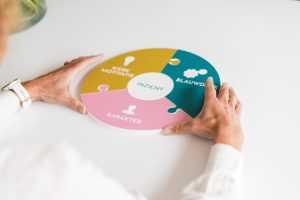 Home Merkidentiteit en huisstijl ontwerp voorbeeld met logo design en kleurkeuzes voor professionele branding